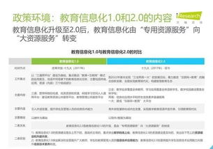 2019年中國教育信息化行業(yè)報告